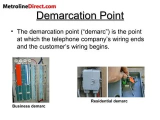 Phone System Roadmap | PPT
