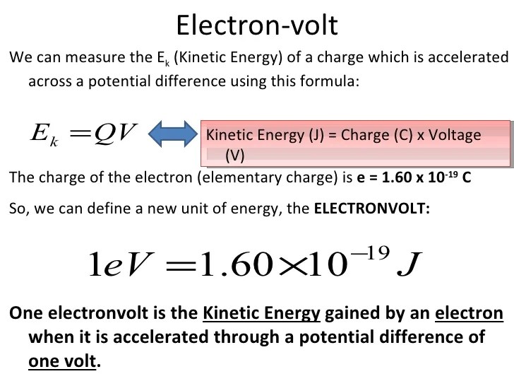 Photon and energy levels