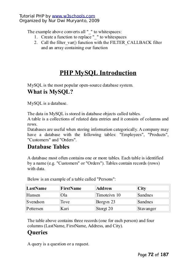 Php tutorial(w3schools)