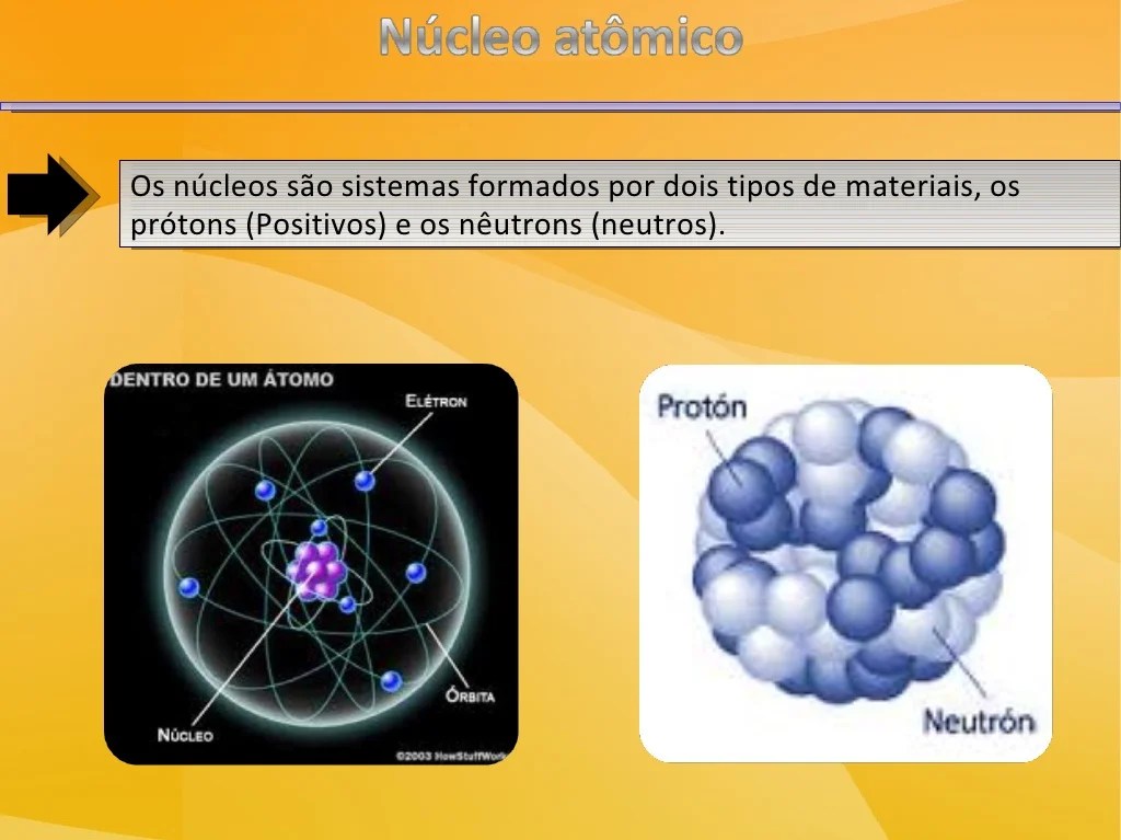FÍSICA NUCLEAR