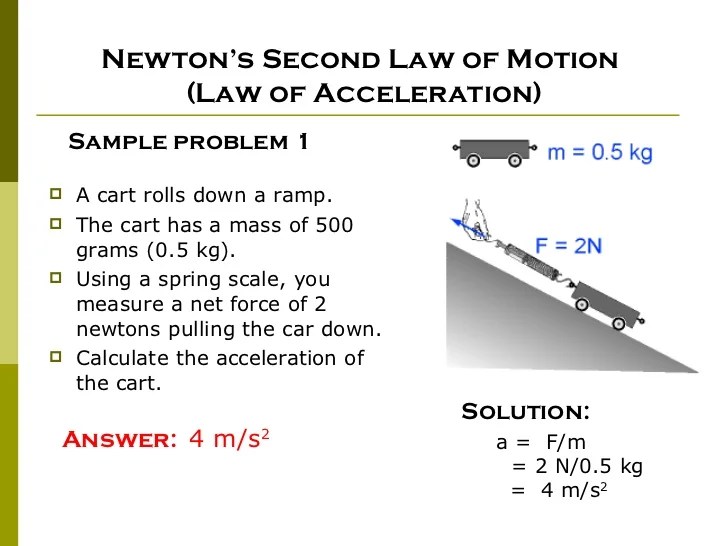 Physics (NSC013)