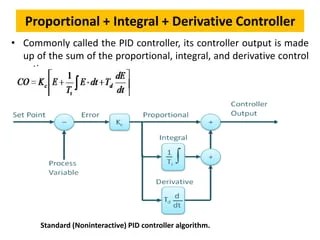 PID Controllers and its types with Examples 2 | PDF