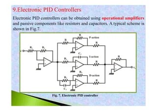 PID controller in control systems | PDF