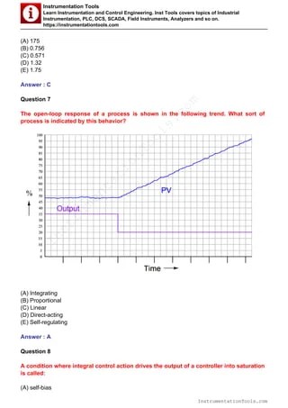 Pid controllers Interview Questions | PDF