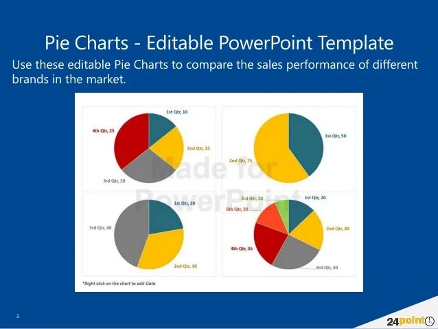 Pie Diagrams PowerPoint Presentations