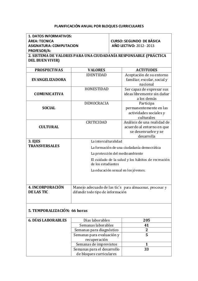 Plan Anual De Trabajo Secundaria Tecnologia Informatica