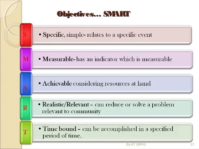 Health assessment and health promotion plan