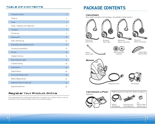 Plantronics supraplus wireless user guide
