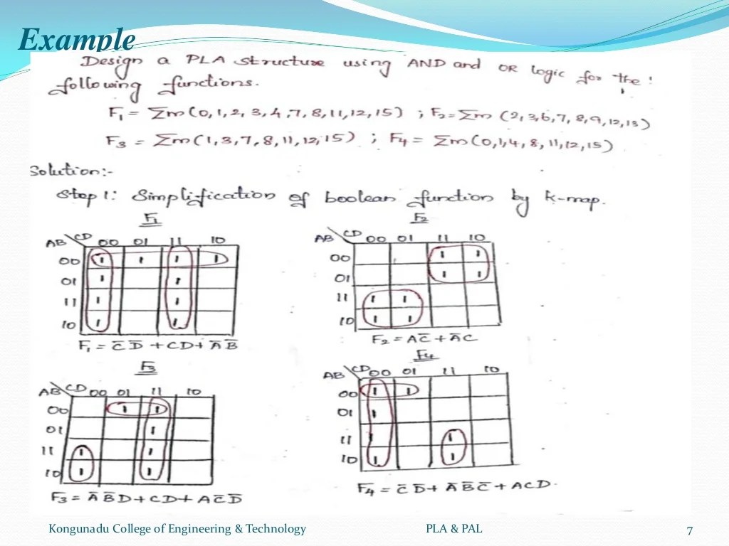 Programmable Logic Array(PLA) & Programmable Array Logic(PAL)