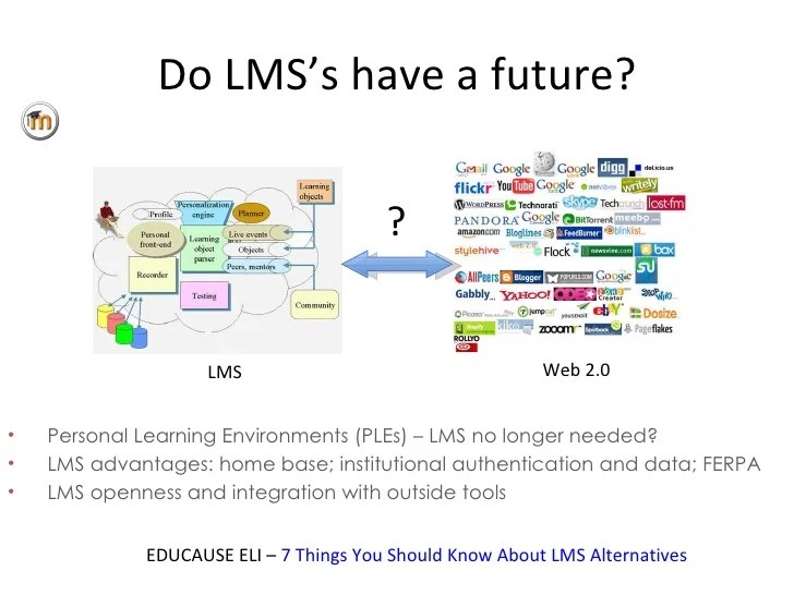 Moodle using an open learning management system to support student l…