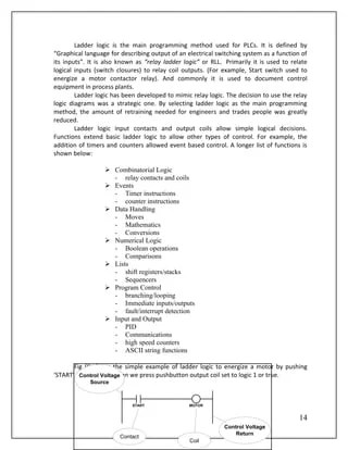 Programmable Logic Controller | DOC