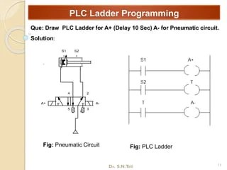 PLC Ladder Programming [Mechatronics] | PDF