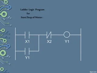 programmable logical controller(PLC) | PPTX