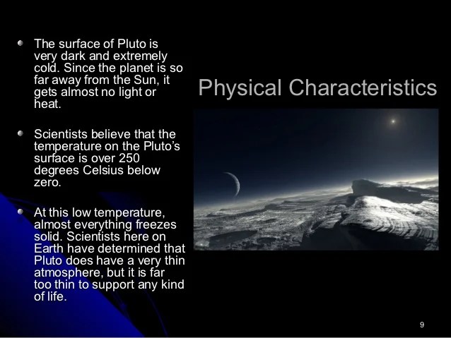 Pluto The Dwarf