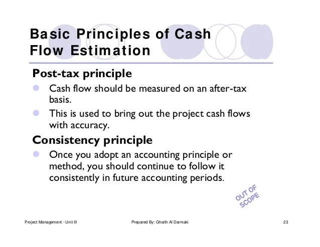 PM Unit III Project Cash Flows
