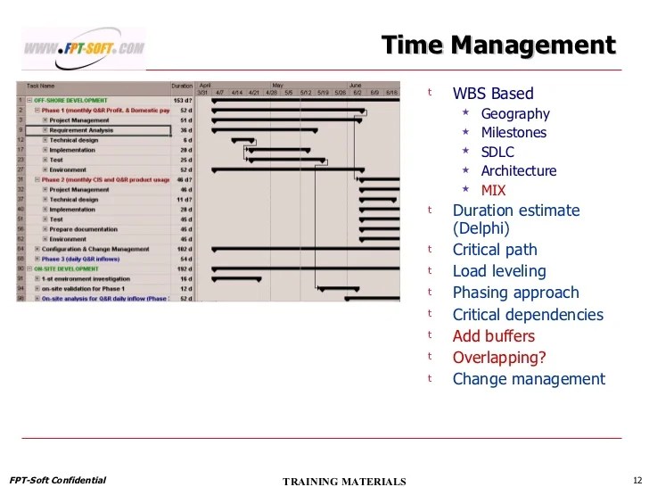 Resource ramp up plan ppt
