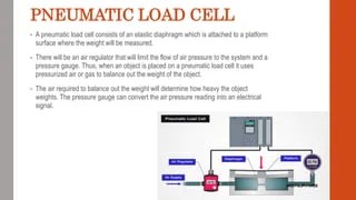Pneumatic Load Cell.pptx