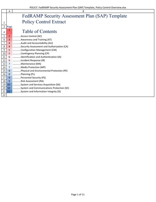 Policy. FedRAMP Security Assessment Plan (SAP) Template, Policy and
