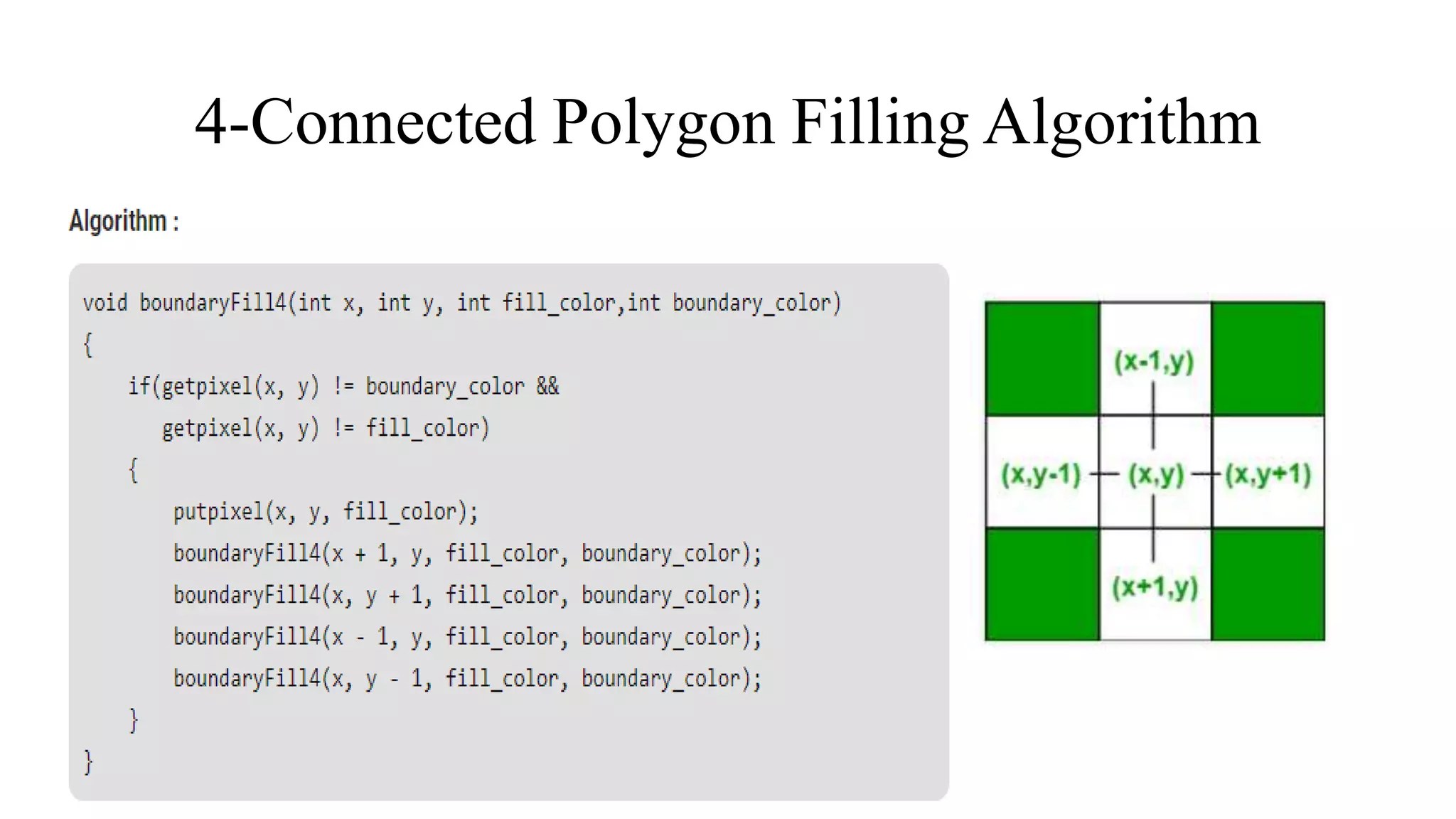 Polygon filling algorithm PPT