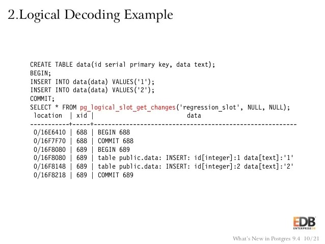 Postgres Insert Into Table From Select Decorations I Can Make