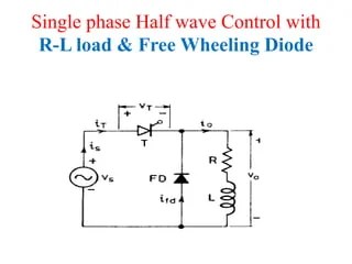 Power electronics phase control rectifier | PPTX