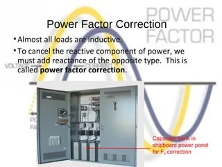 Power factor correction | PPT