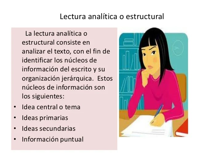 Power point de lectura