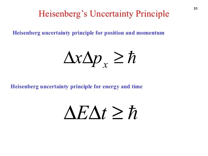 Heisenberg Uncertainty Principle Formula Energy And Time Jamie Paul Smith