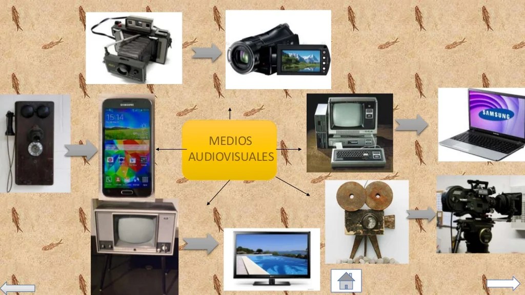 Evolución de los medios de comunicacion