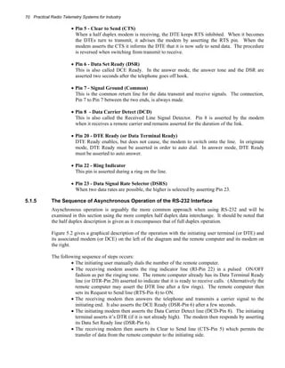 Practical Radio Telemetry Systems for Industry | PDF