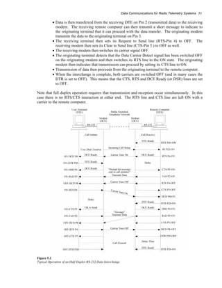 Practical Radio Telemetry Systems for Industry | PDF