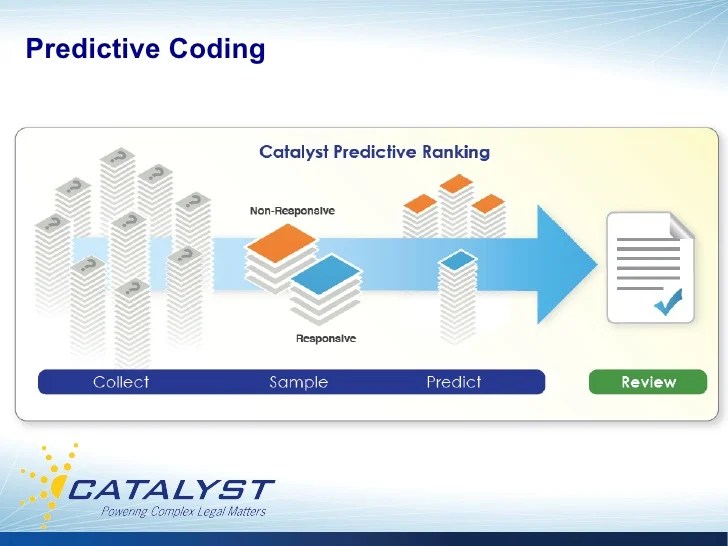 Predictive Coding Legaltech