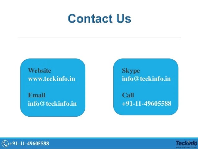 Why use Predictive dialer software?