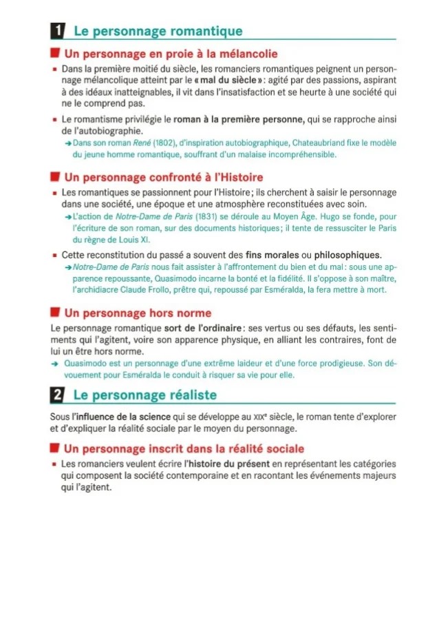 Dissertation role du personnage de roman
