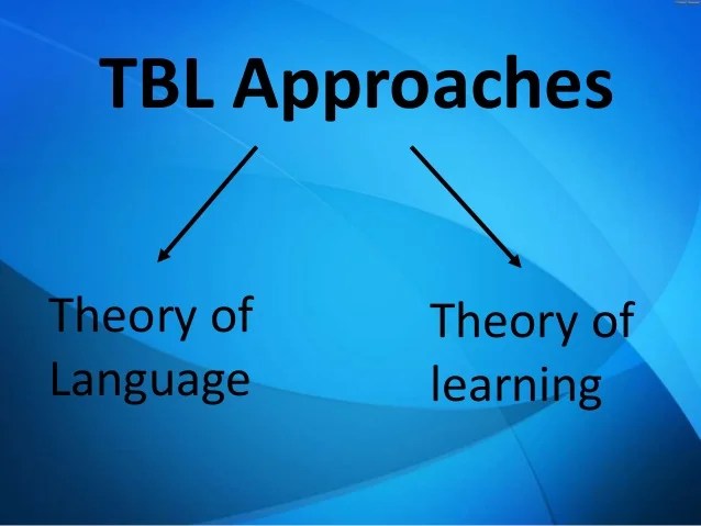 Taskbased Language Teaching