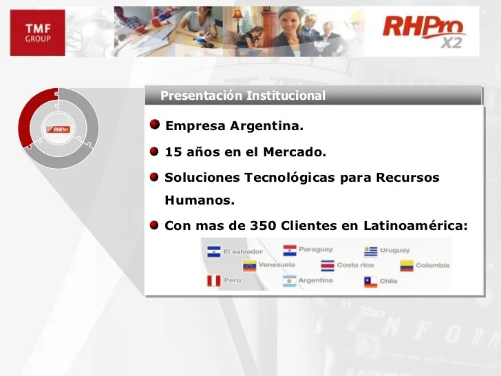 RH Pro y TMF Software de RRHH