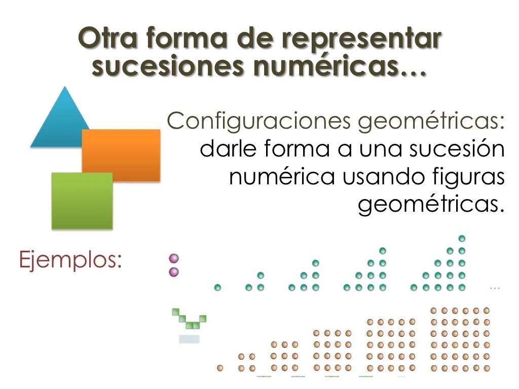 Presentacion sucesiones numericas