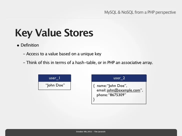MySQL & NoSQL from a PHP Perspective
