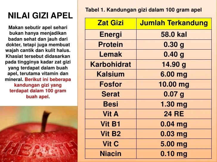 Khasiat Apple Cider Vinegar / Check spelling or type a new query.