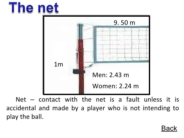 Presentation mipv2