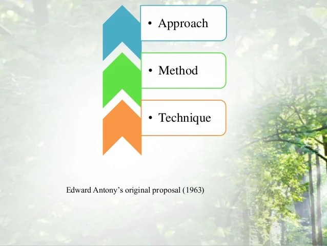 Method Approach, Design, Procedure