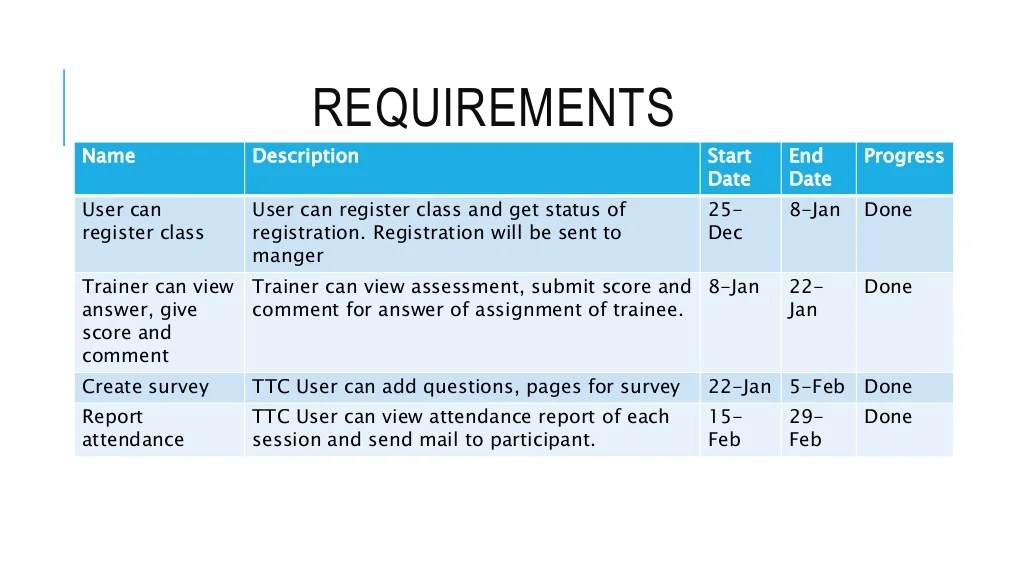 Presentation3