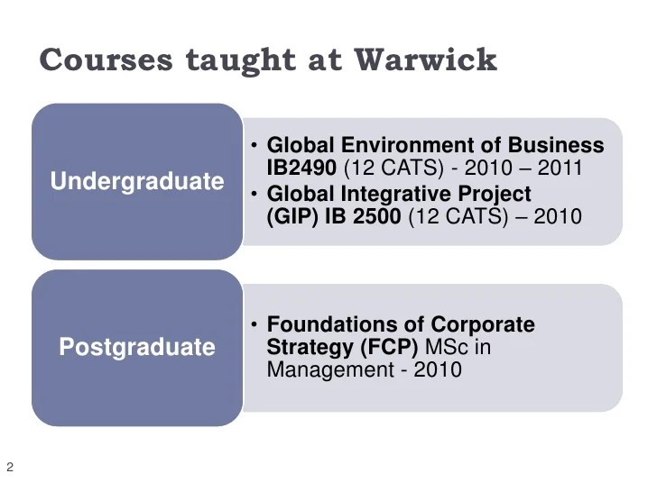 Differences in teaching undergraduate and postgraduate students