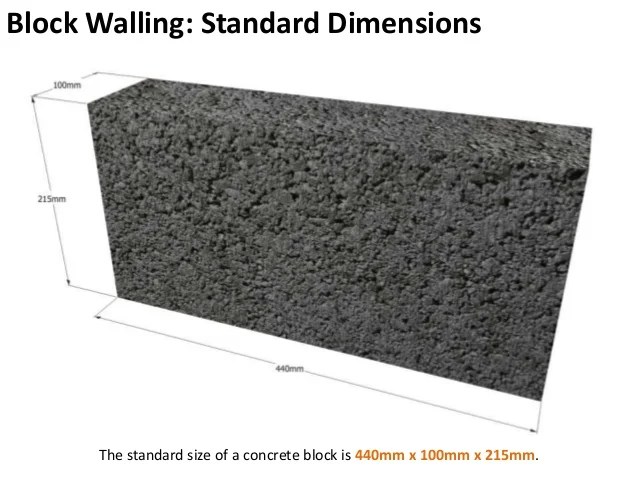Concrete Block Blockwork Dimensions Table Ideas For Living Room