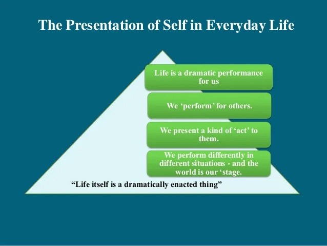 Presentation goffman