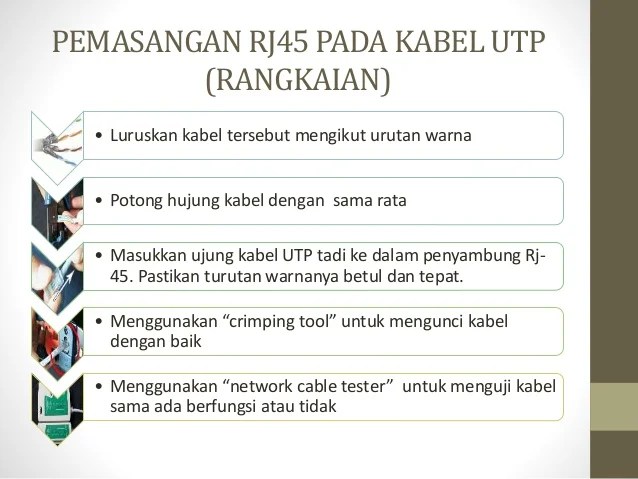 Slide Presentation Latihan Industri / PPT KAEDAH LATIHAN PowerPoint