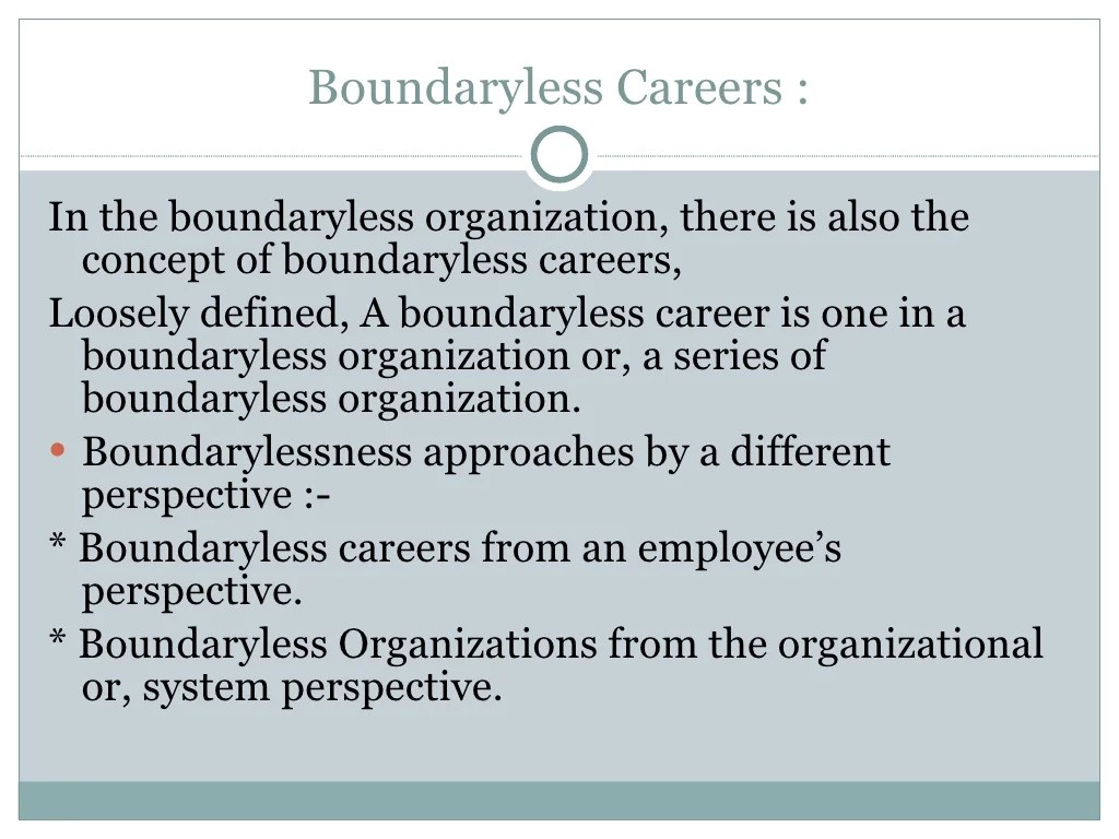 Presentation on boundaryless organization............