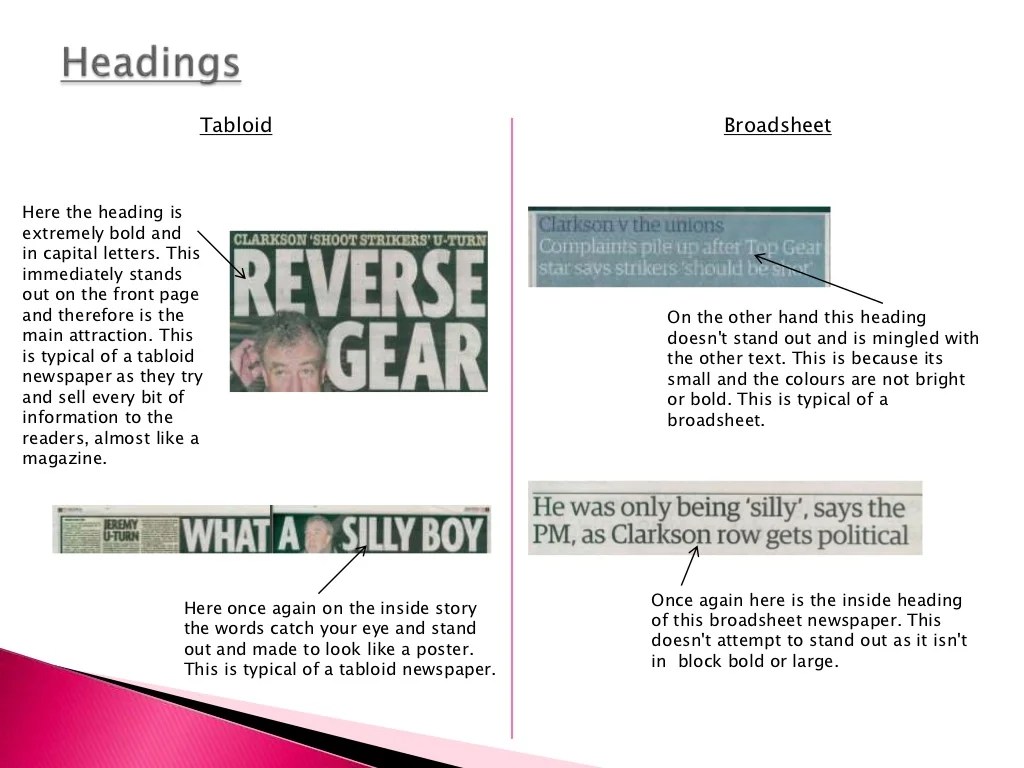 The content of a tabloid newspaper. Comparing Broadsheet and Tabloid newspapers