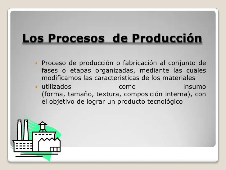 procesos de fabricacion procesos de produccion