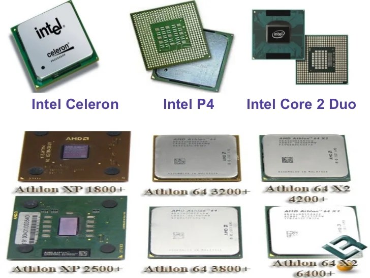 Processing Devices